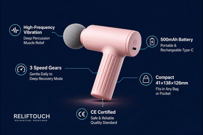 Mini Deep Tissue Massage Gun – Handheld