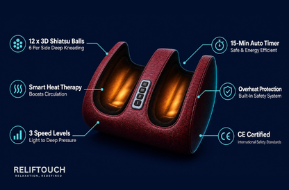 Foot Massager