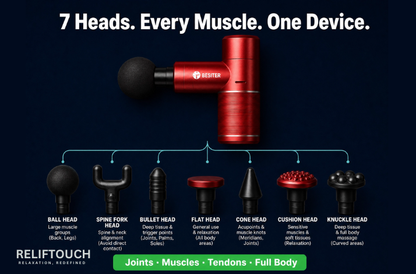 Electric massager For fitness purposes