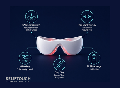 EMS & Red Light Eye Massager Glasses